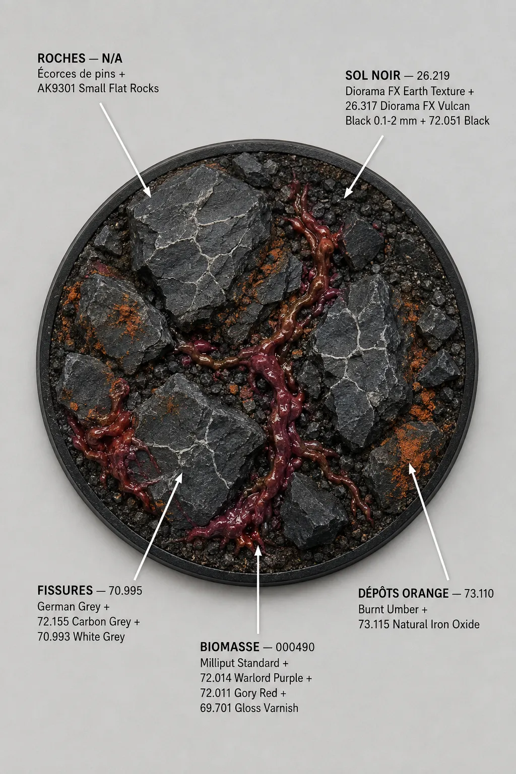 Vue de dessus annotée d’un socle tyranide en roche noire fissurée, traversé par une biomasse rouge et couvert de dépôts orange